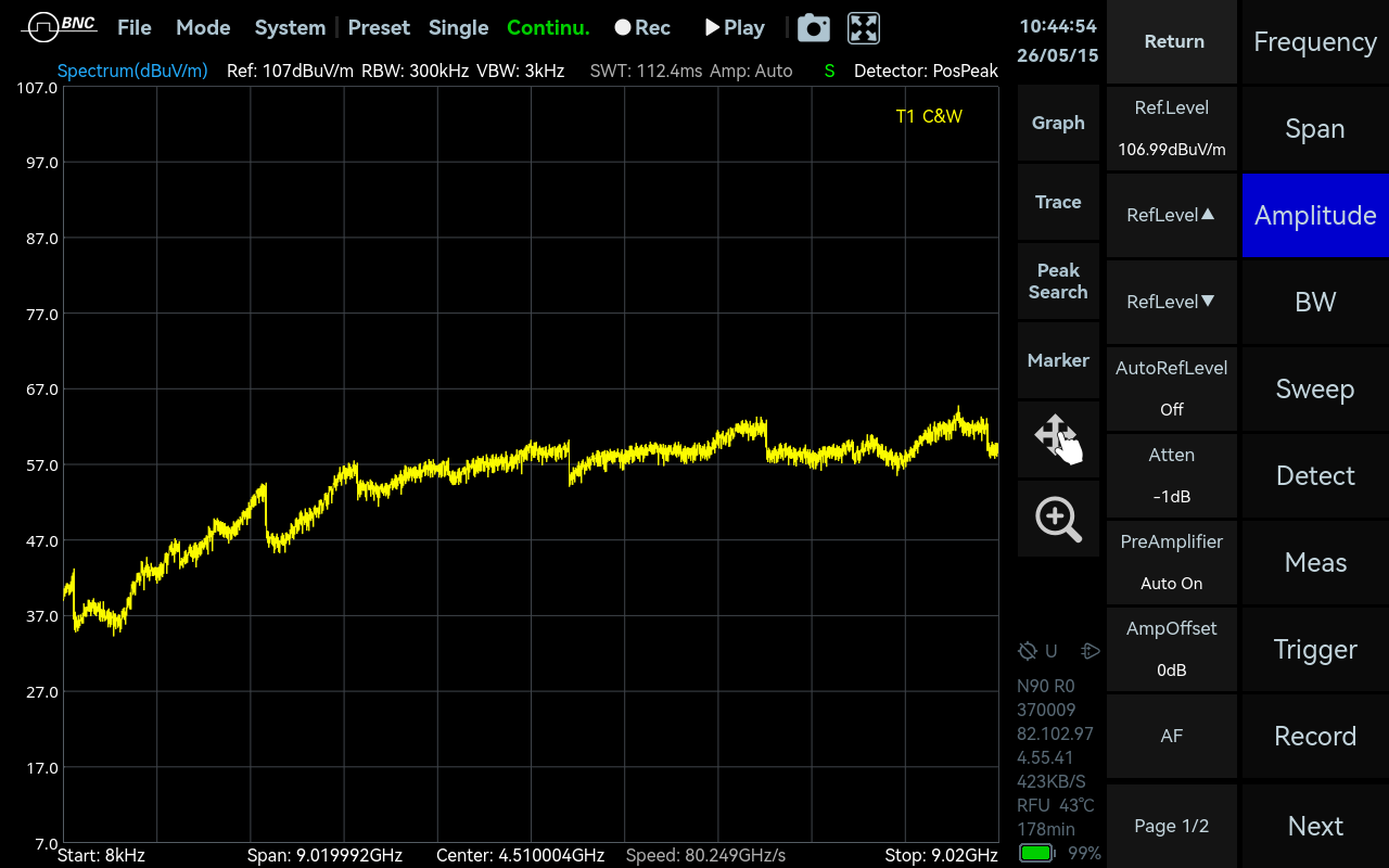 Antenna Factor measurement screen on the ICX-FieldHawk