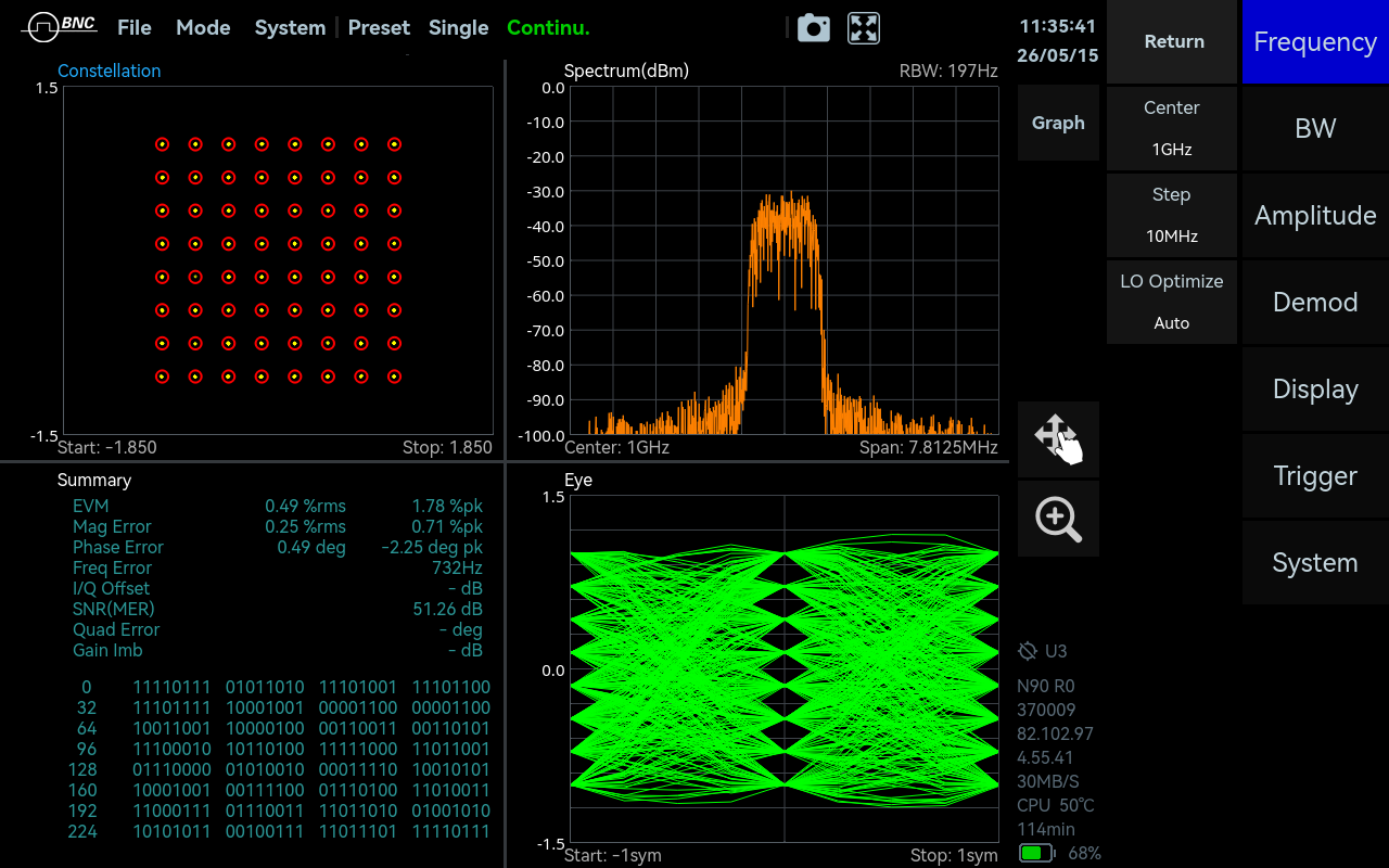 SpecICX-gen3 screenshot: Digital Demodulation mode.