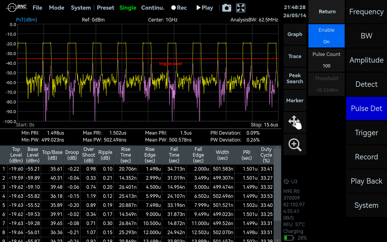 SpecICX-gen3 screenshot: Pulse Detection (option)