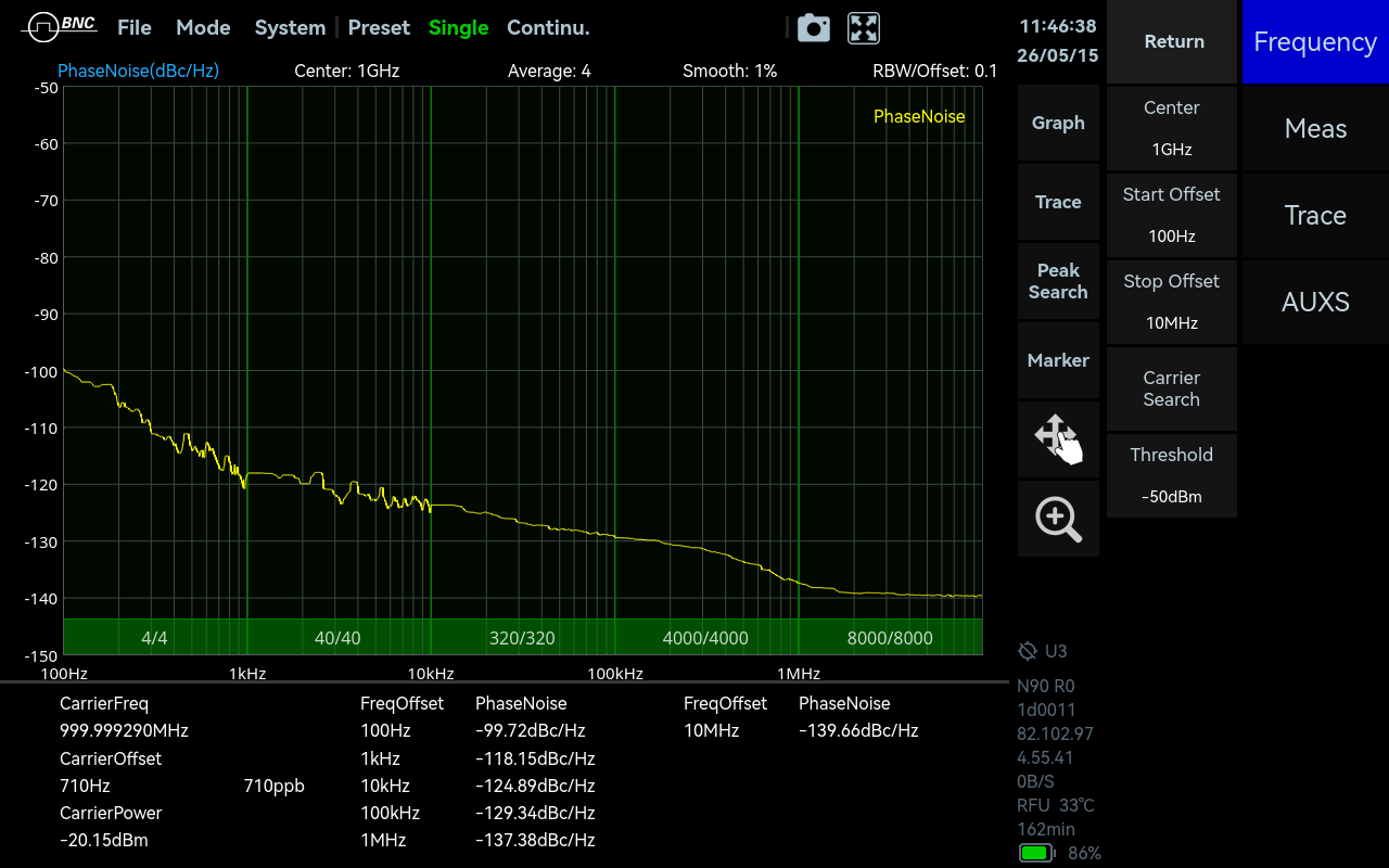 Phase Noise Measurement mode in SpecICX