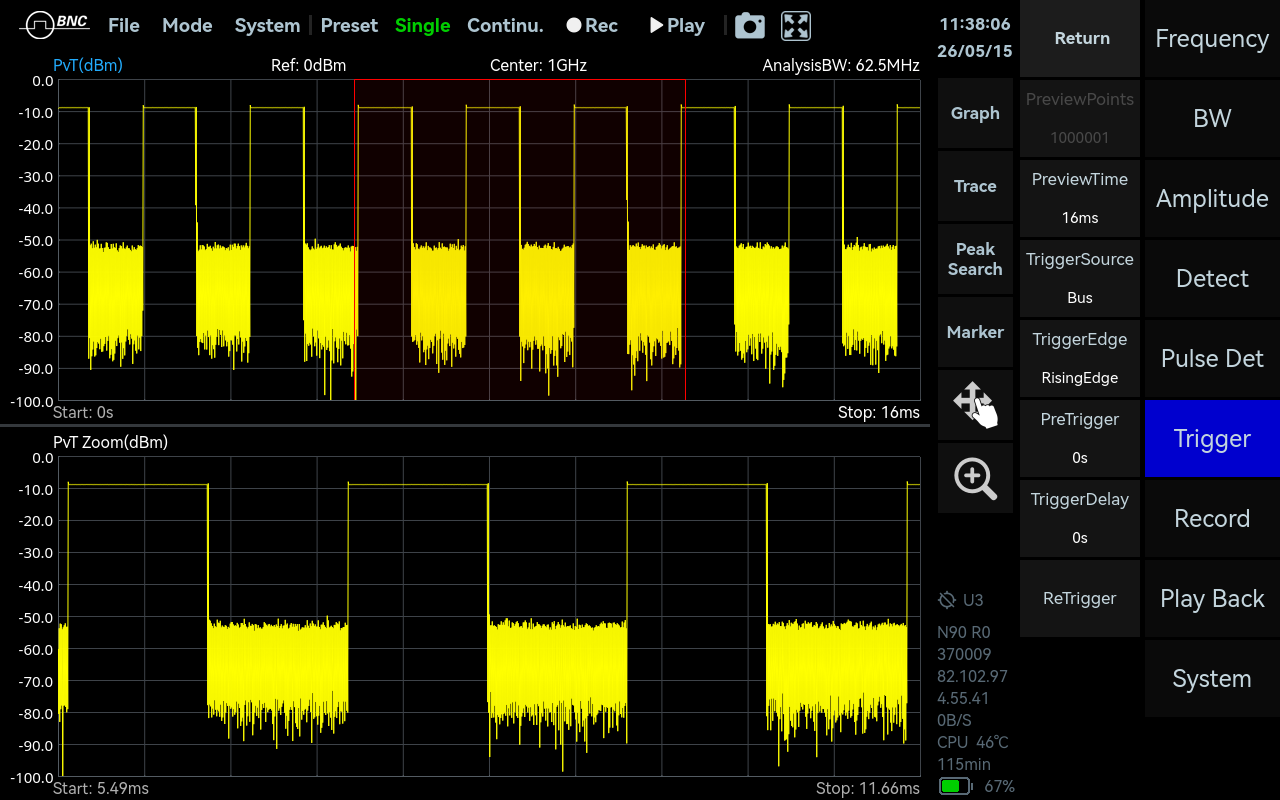 Power Detection Analysis mode in SpecICX