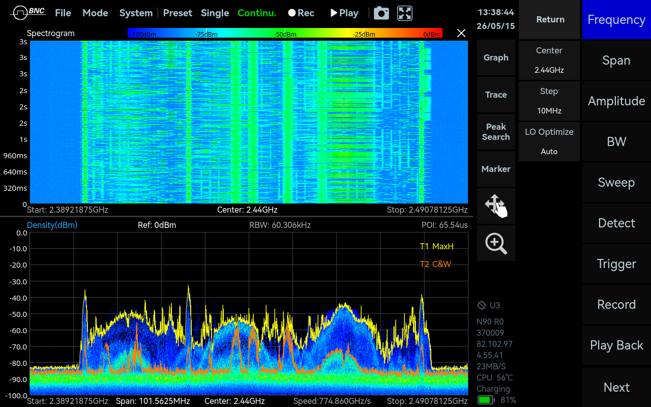 Real-time Spectrum Analysis mode in SpecICX