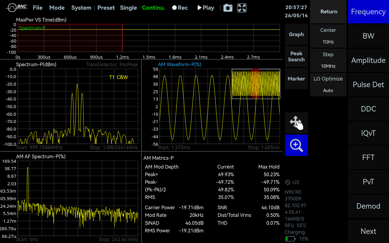 AM Demodulation
