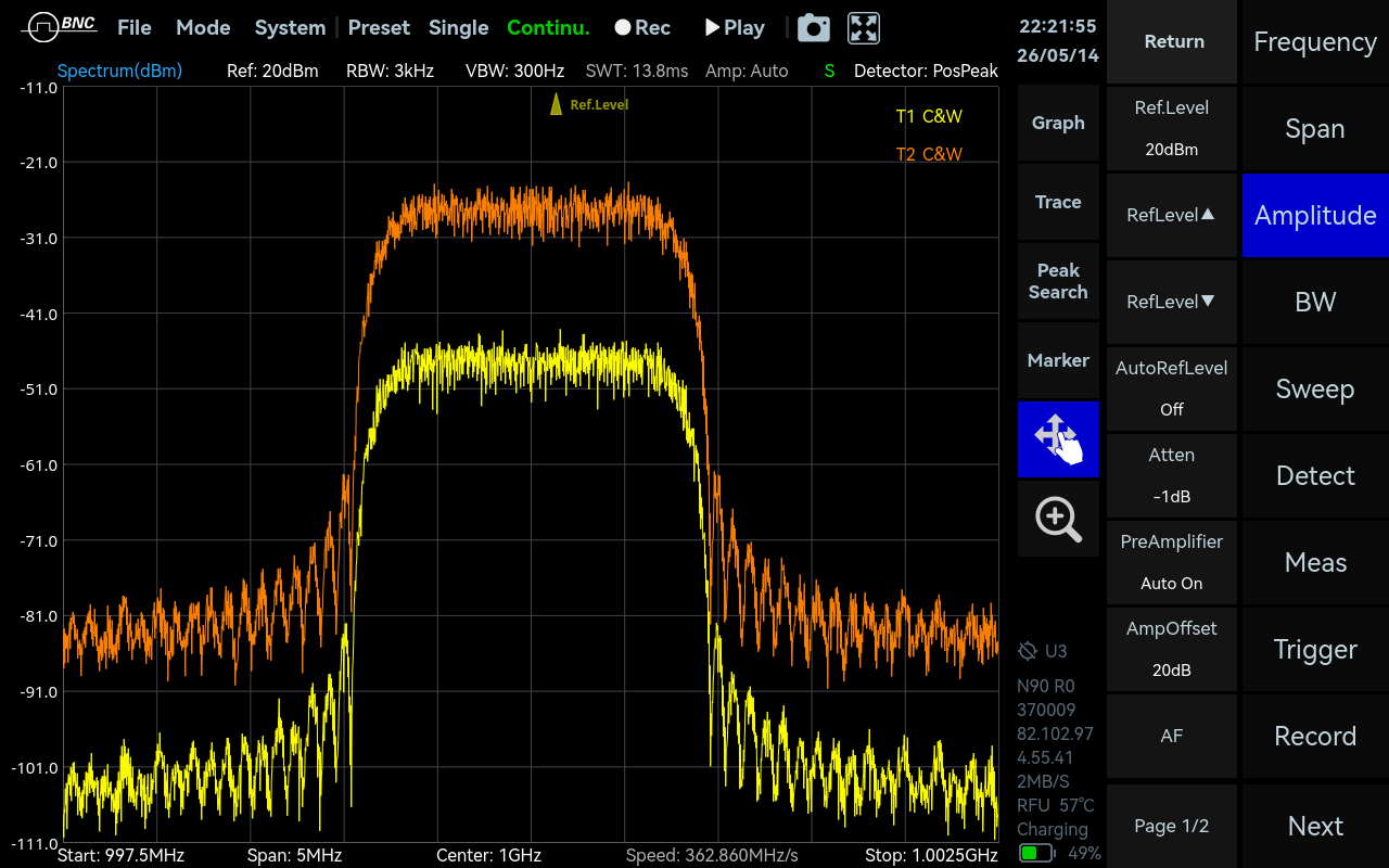 Amplitude Offset
